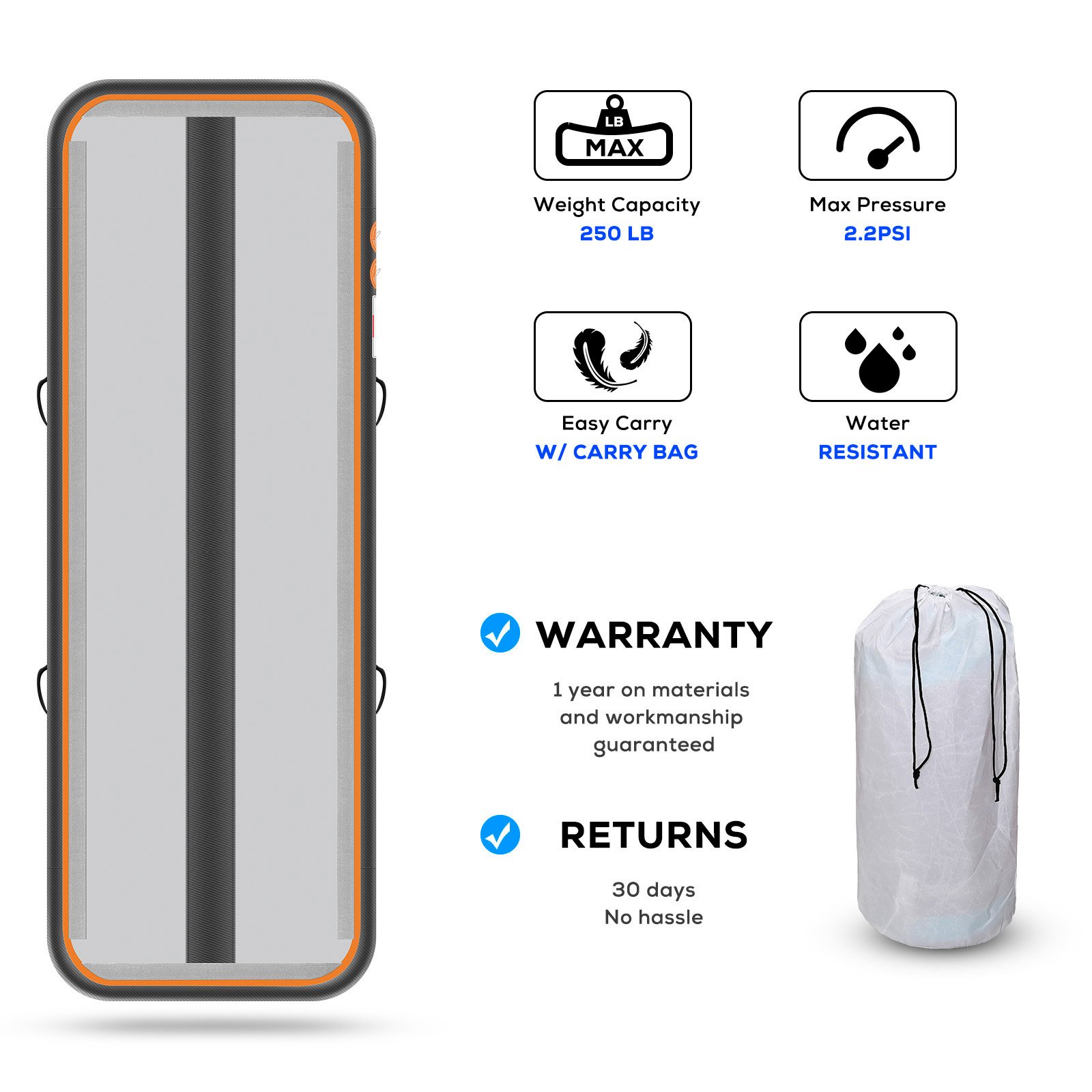 4 layer different material and different mat sizes.